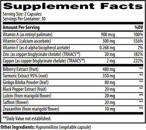 Official iGenics supplement facts label showing vitamins A, C and E, zinc, copper, bilberry, turmeric, ginkgo biloba, lutein, saffron and zeaxanthin