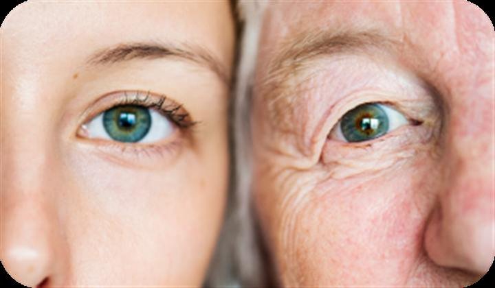 Close-up comparison of a younger eye and an older eye